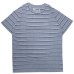 画像3: BLUCO / SEED STITCH T-SHIRTS /  Tシャツ(全3色) (3)